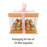 Easter Celebration Mini Cupcakes