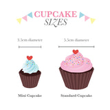 Cupcakes Sizes Birthday