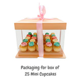 Mini Baby Pink Cupcakes CM07